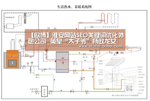【欧博】淮安网站SEO关键词优化外包公司-英皇“太子爷”杨政龙女友黄子菲宣布怀孕:很感恩(图3) 欧博官网